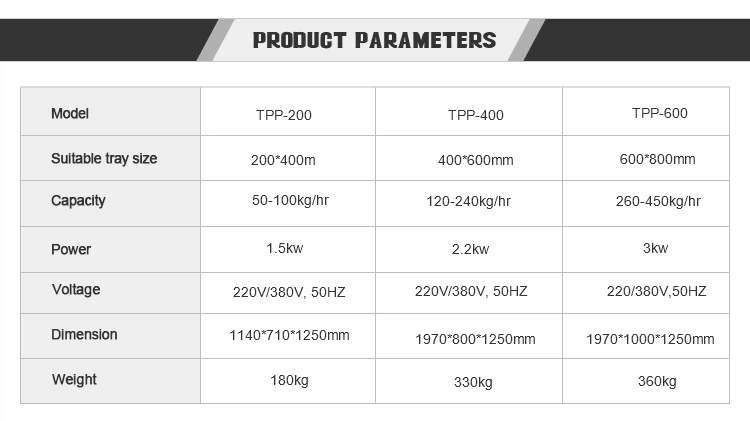 product-750-421 product-750-421